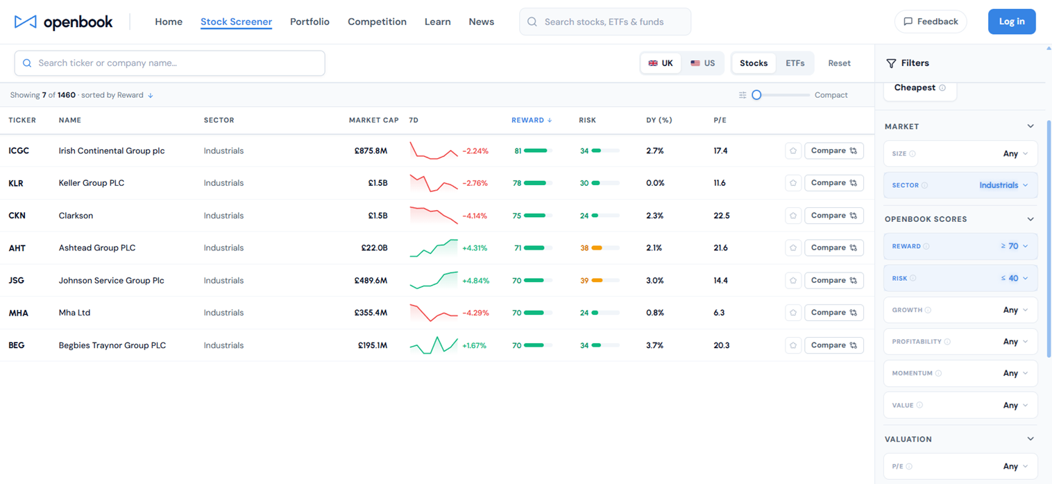 The Openbook screener filtered to UK Industrials with Reward score 70 and above and Risk below 40, with the results table updating alongside to show the matching companies.